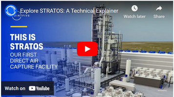 Link to 1PointFive's YouTube explanation of STRATOS